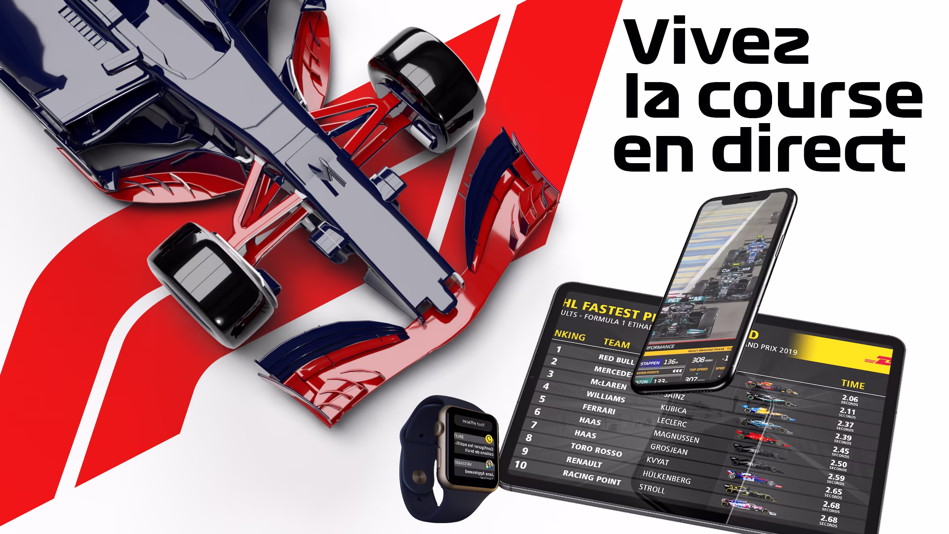Application F1